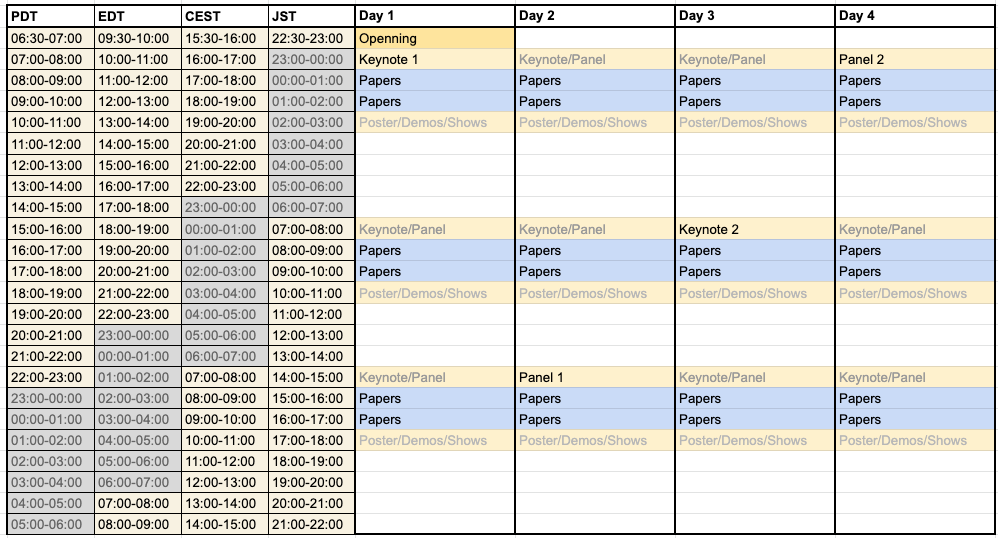 Timetable